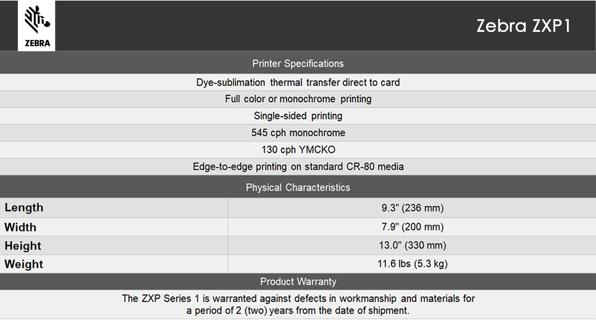 ZEBRA® Linux® Driver ZXP1™ Specification